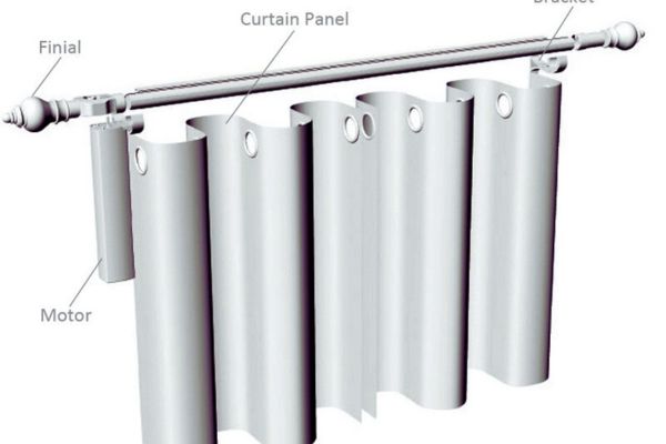 Best  Motorized Curtain with Decorative Tracks